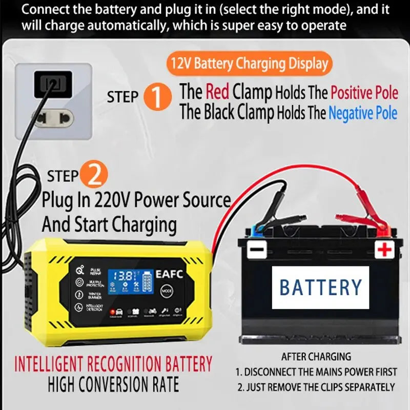 Car Battery Charger
