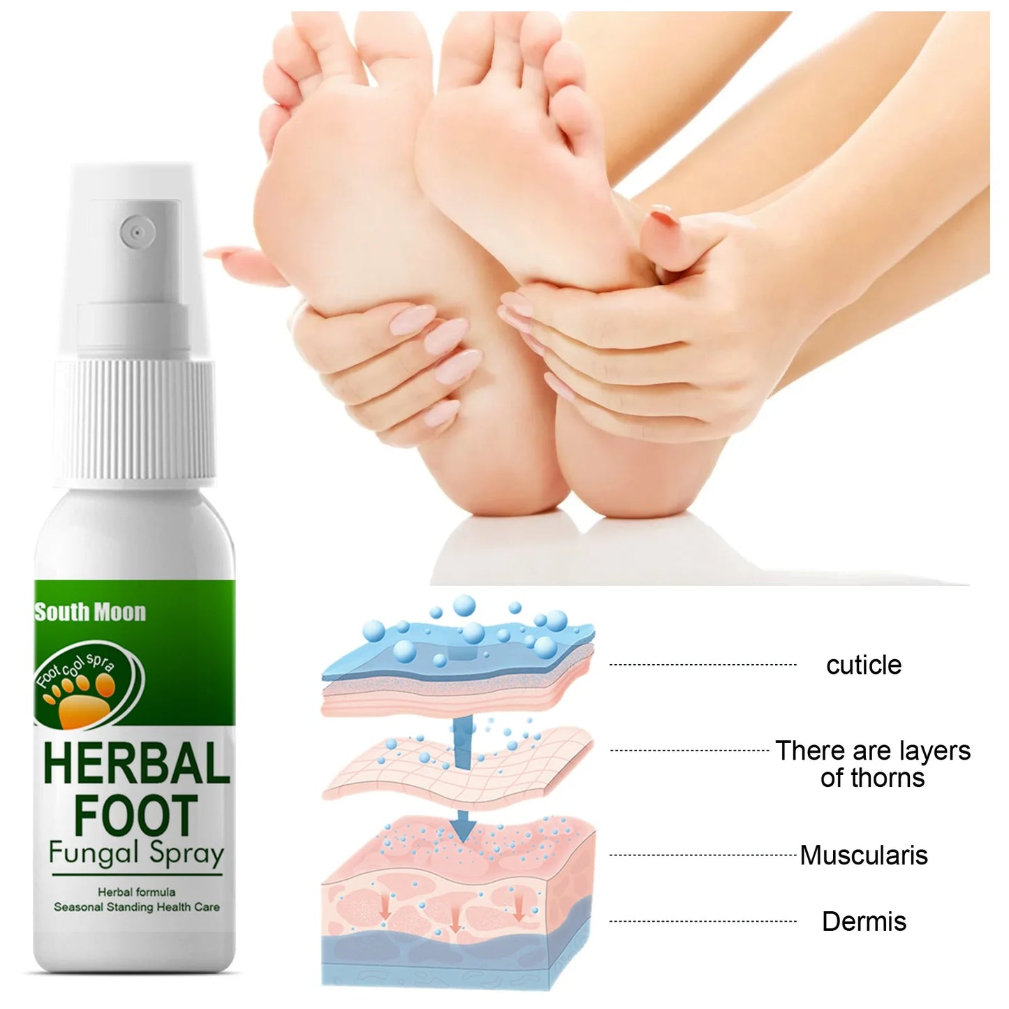 Sweaty Feet Anti-itching Spray
