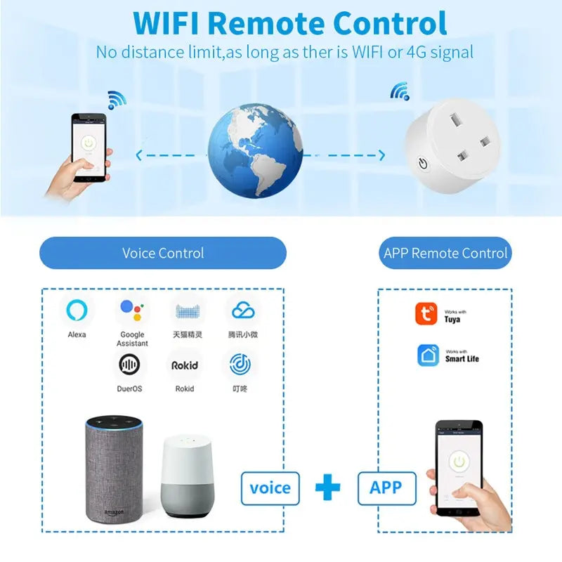 Voice Control WIFI Smart Socket With Power Monitor