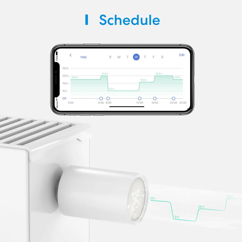 Smart Thermostat Valve Starter WiFi Radiator