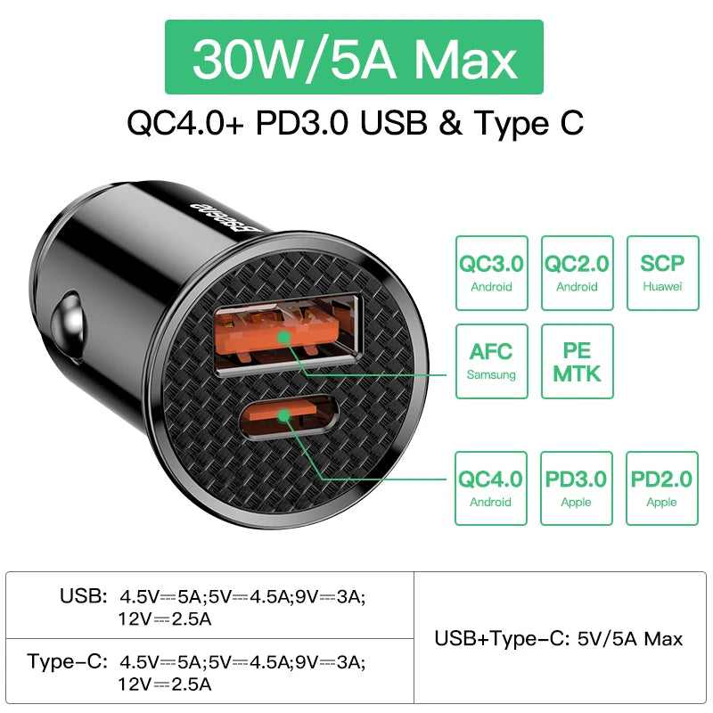 30W USB Car Quick Charger