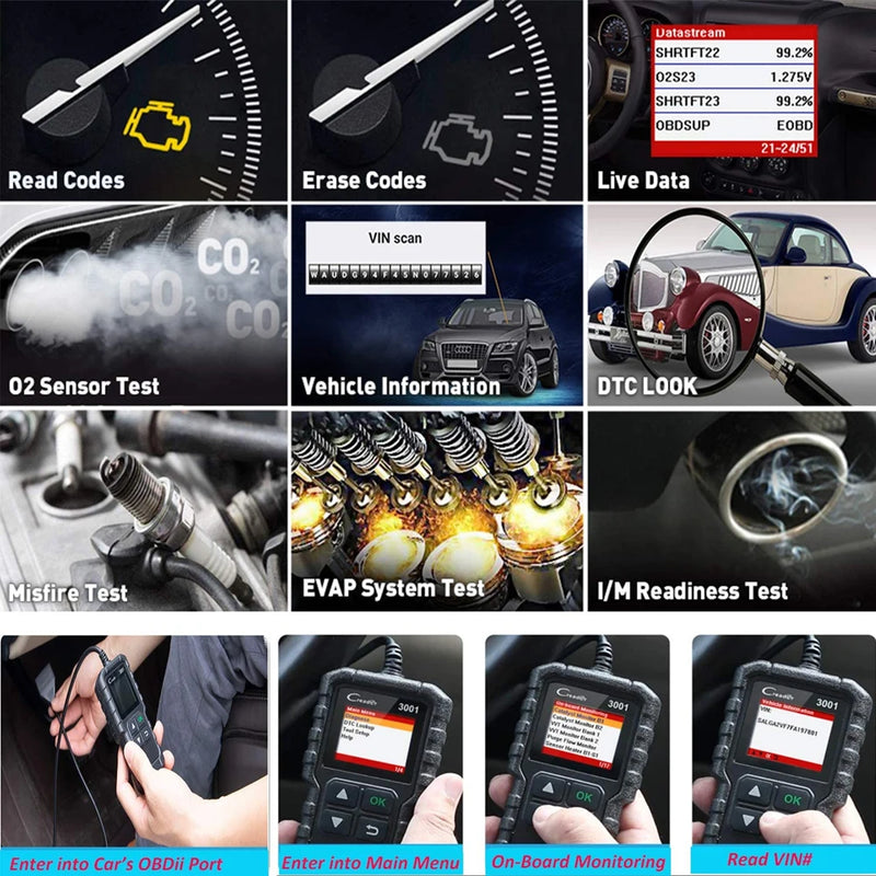 Reader Diagnostic Scan Tool