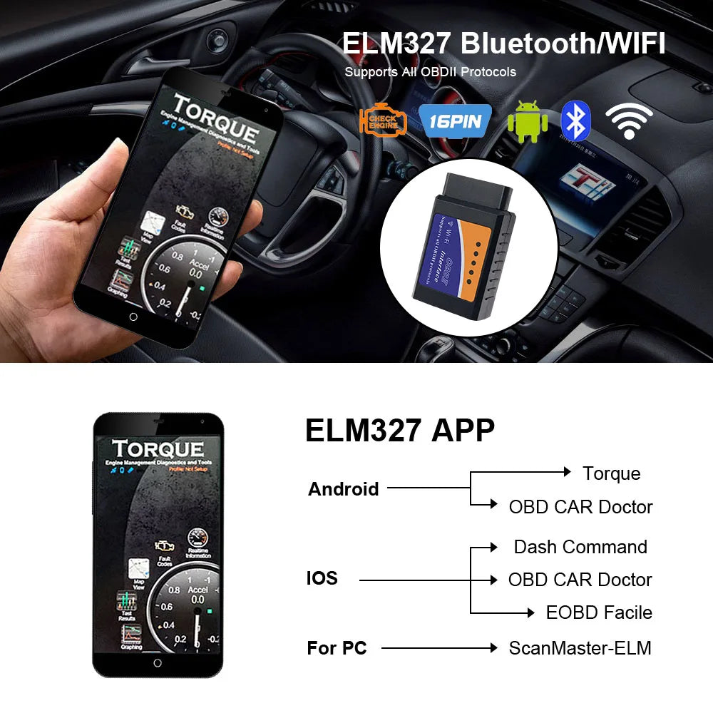 WIFI OBD 2 Automotive Detector