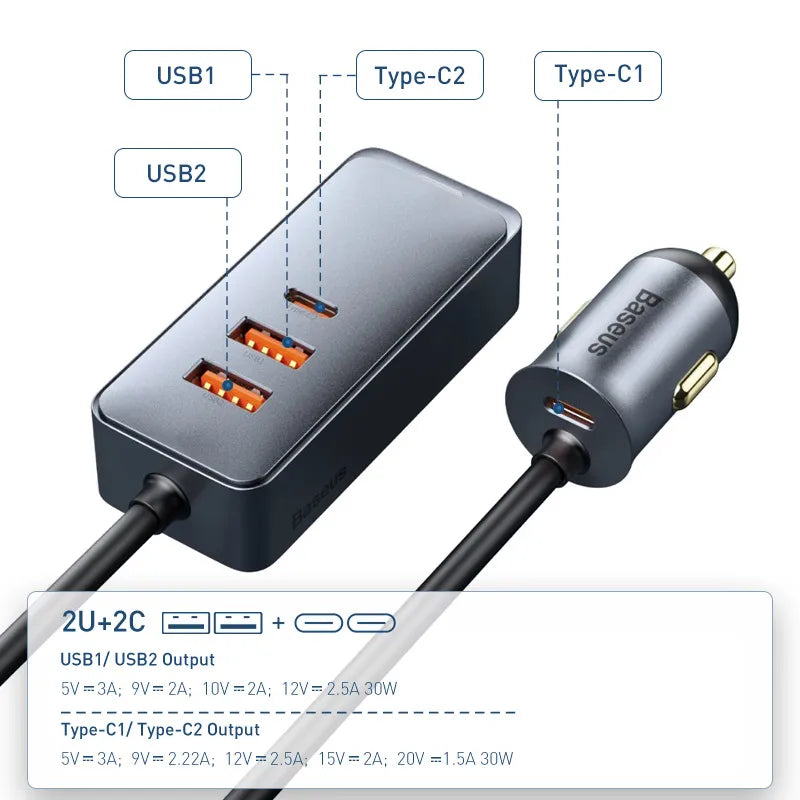 Type-C USB Charger For Car