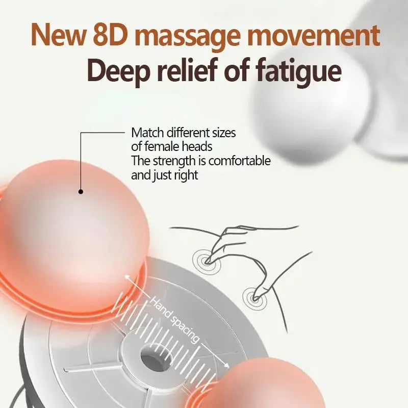 Shiatsu Back and Neck Massager
