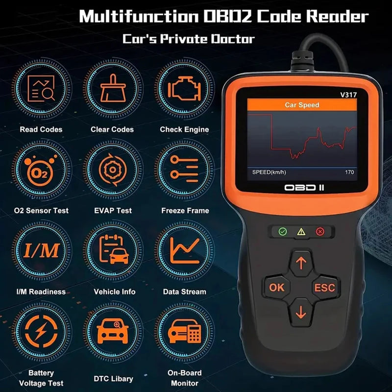 Professional Auto Engine System Diagnostic