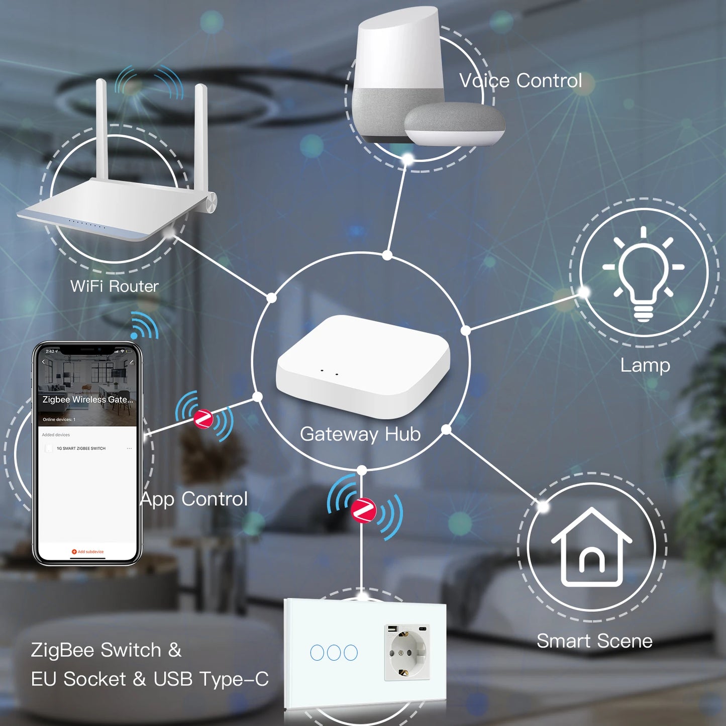 Touch Light Switches Plus EU Wall Socket With Type-C USB
