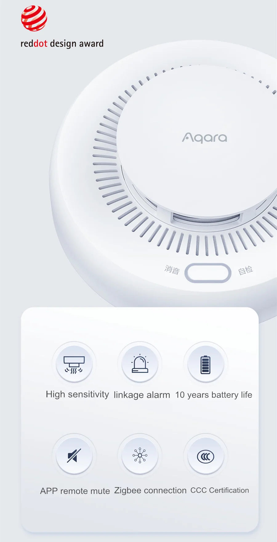 Smart Smoke Detector Fire Alarm Monitor