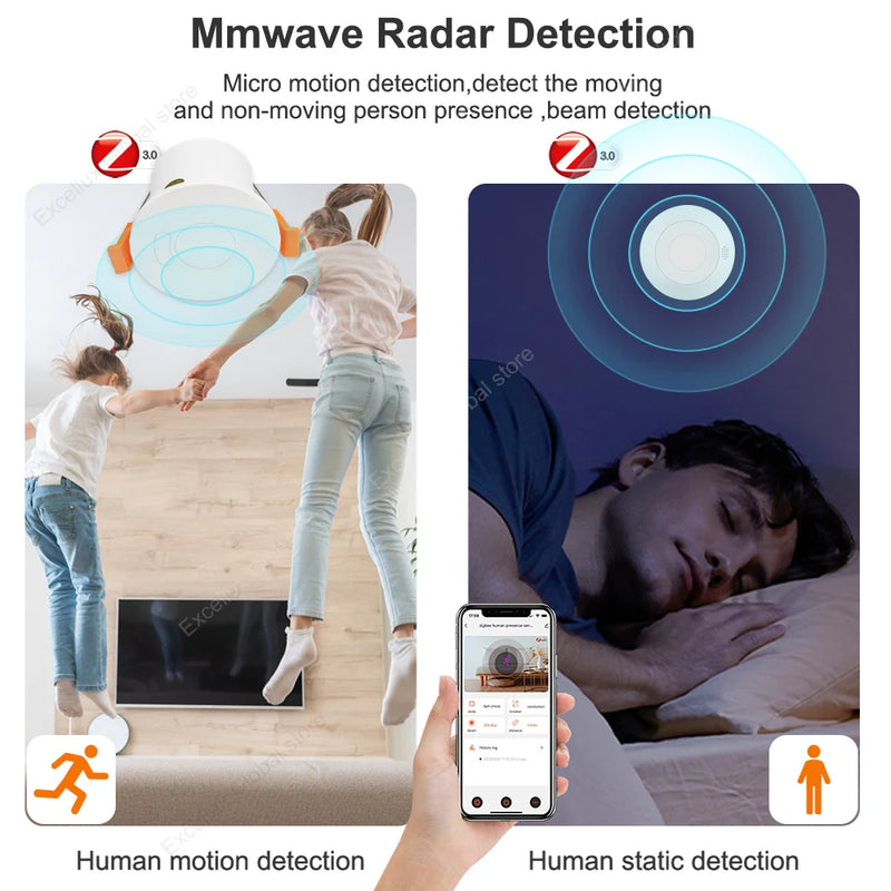 Human Presence Detector