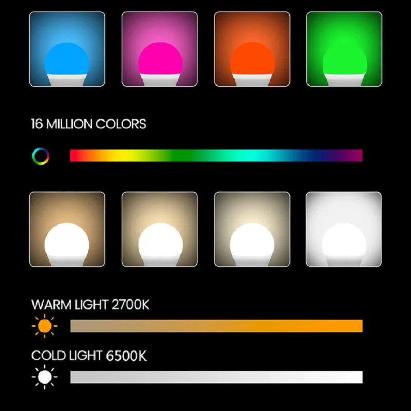 Alexa Google Home Alice Smart WiFi Bulb
