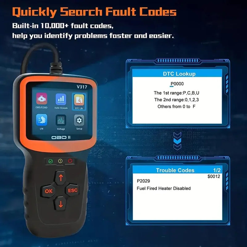 Professional Auto Engine System Diagnostic
