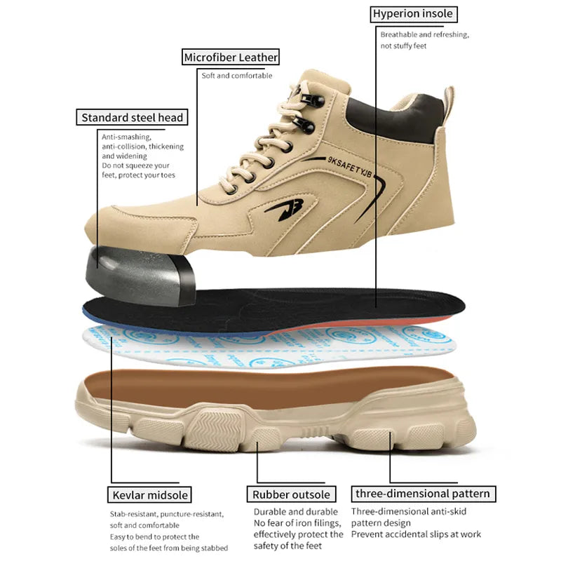 Men Winter Safety Boot