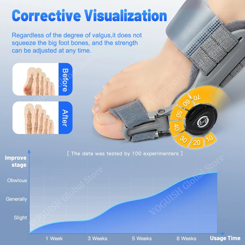 Straightener Unisex Foot Hallux Valgus Braces