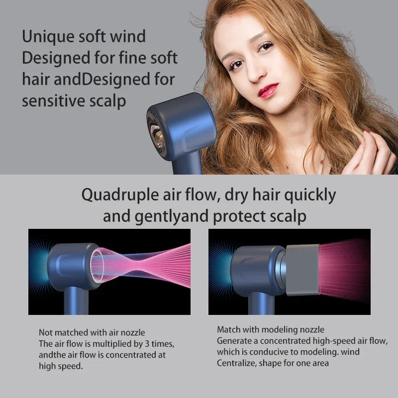 Professional Hair Dryer