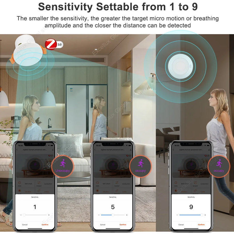 Human Presence Detector