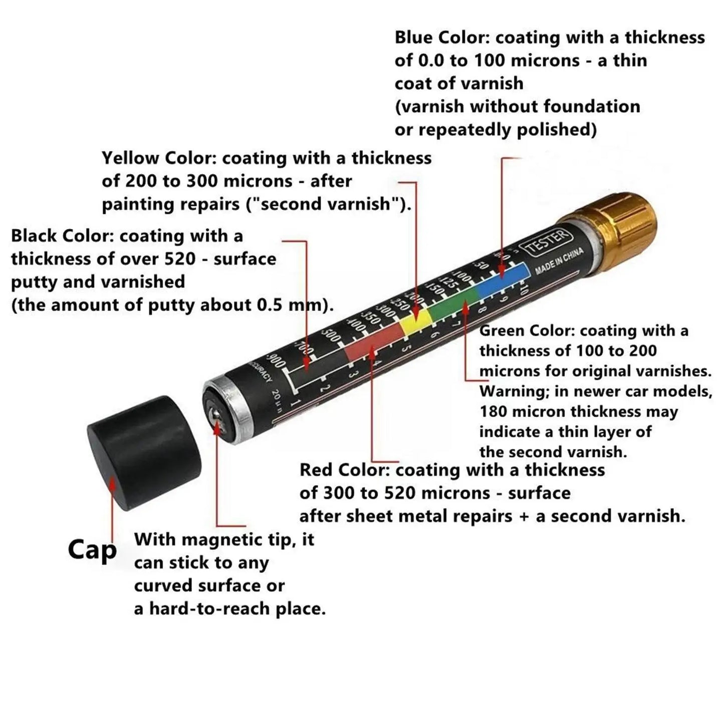 Automotive Tester Paint Pen