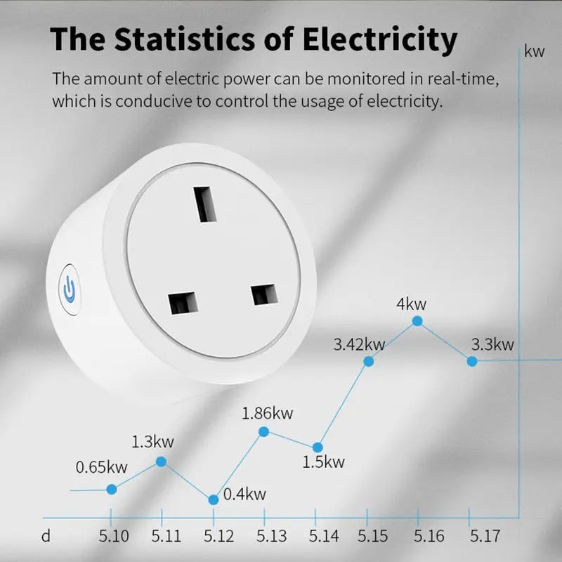Voice Control WIFI Smart Socket With Power Monitor