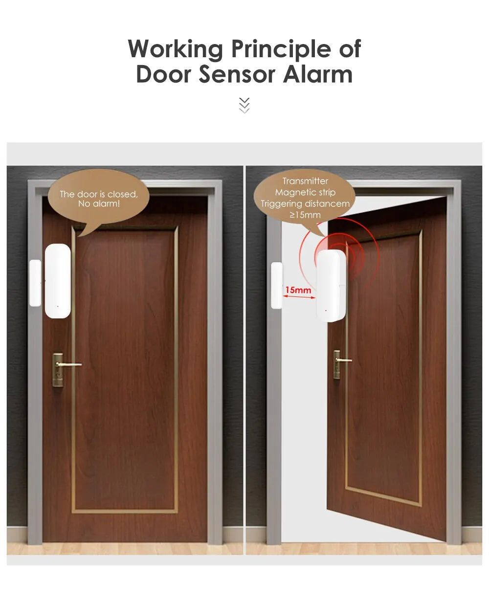Smart WiFi Door Sensor