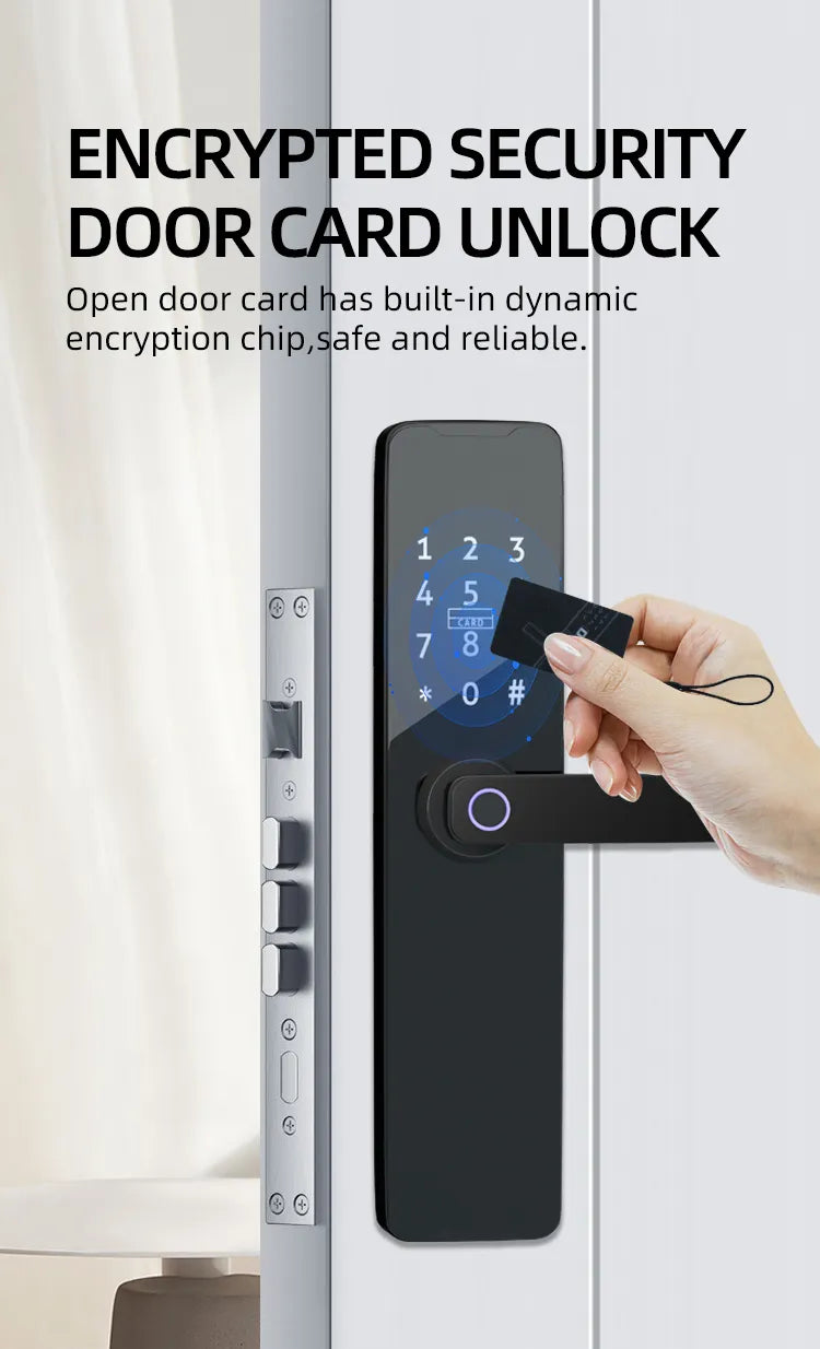 Digital Electronic Lock with Smart Card