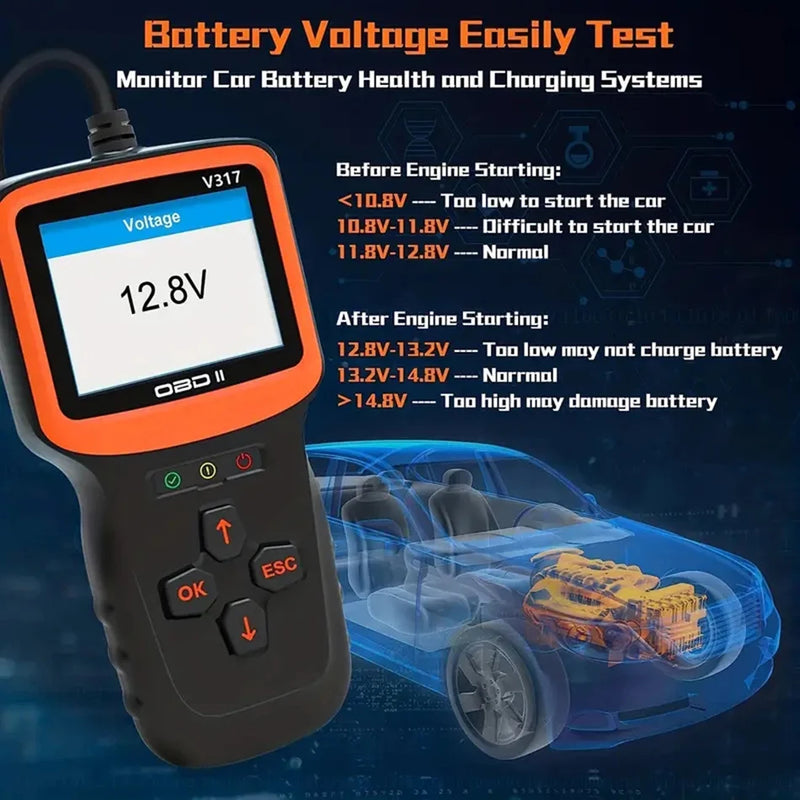 Professional Auto Engine System Diagnostic