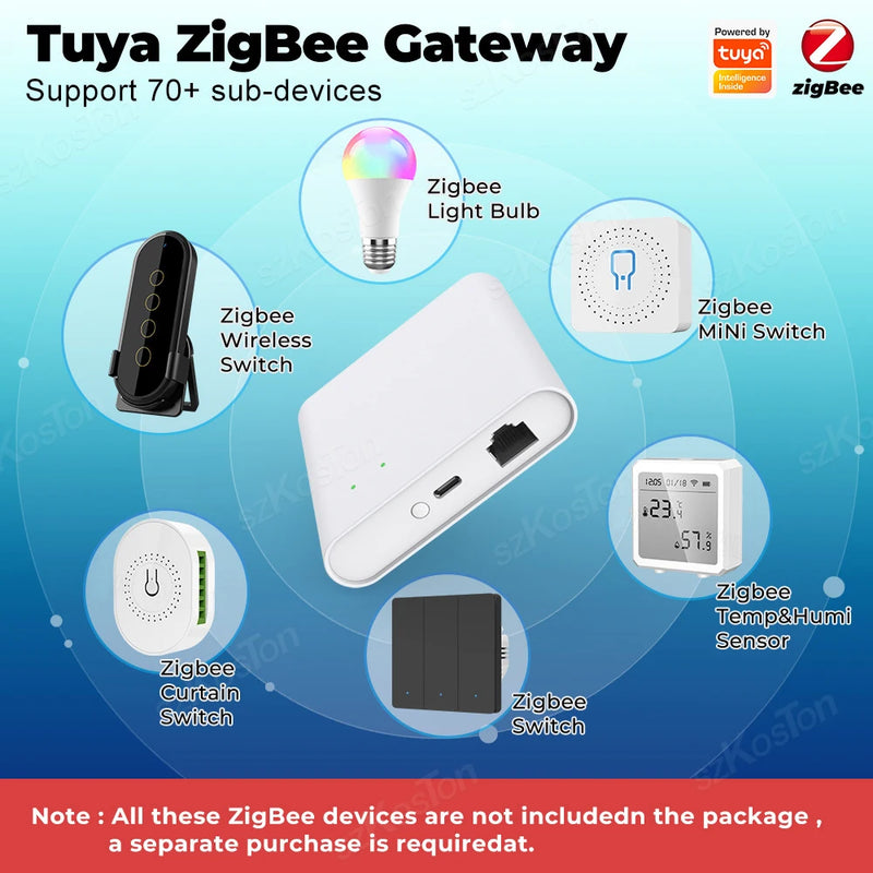 Smart Gateway Hub