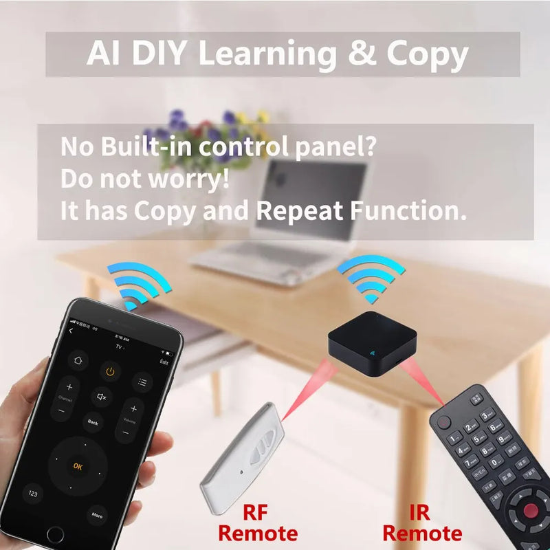 Smart Home Via SmartLife for Air Conditioner
