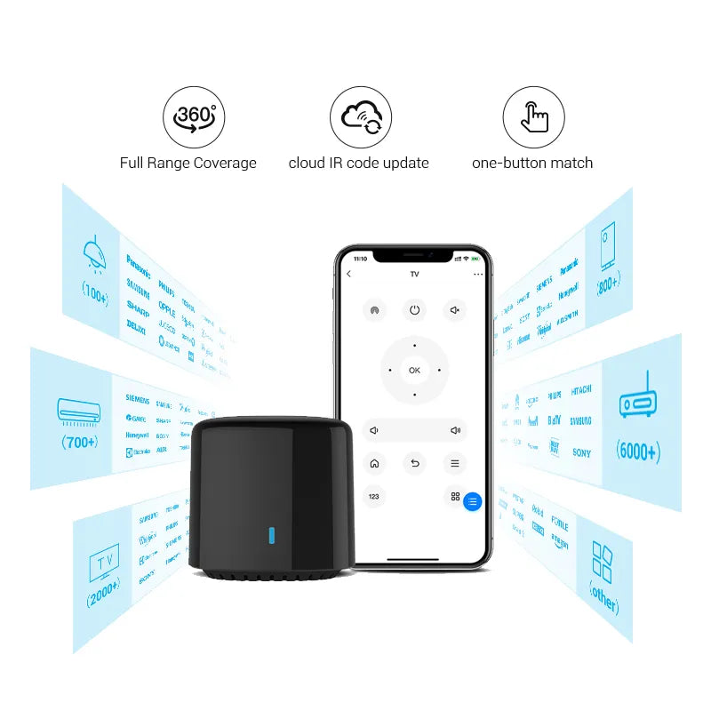 Mini Wi-Fi Smart Alexa Home HUB