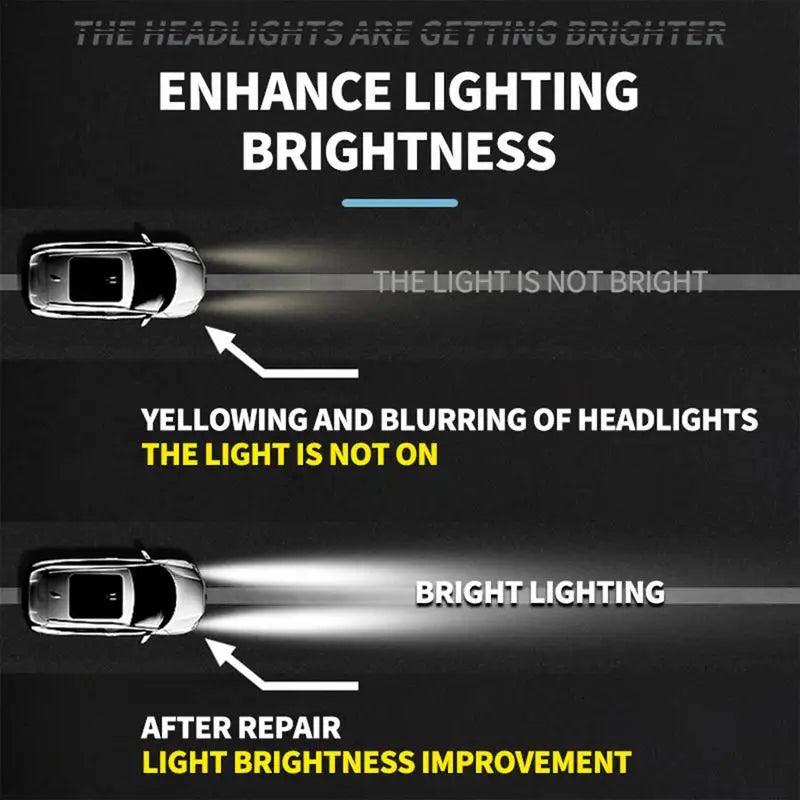 Head Light Coating Spray For car