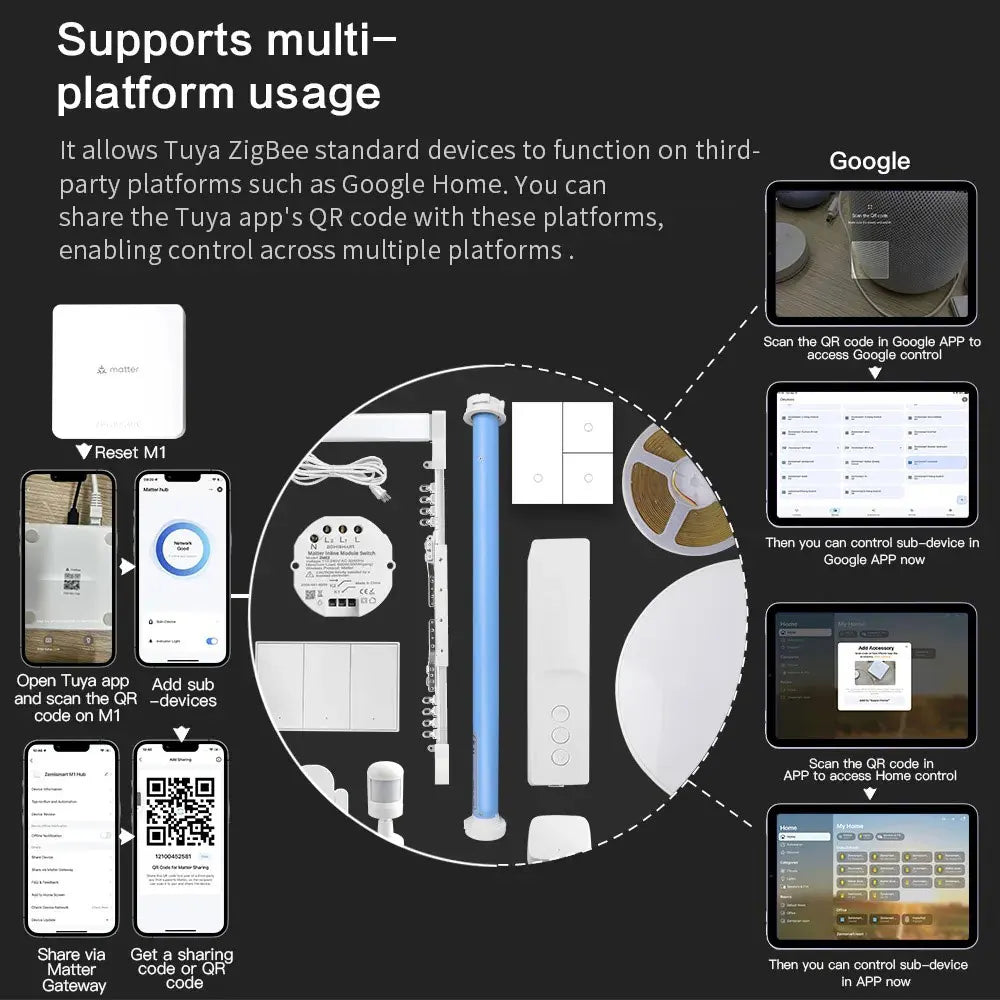 Smart Home Bridge Matter Gateway