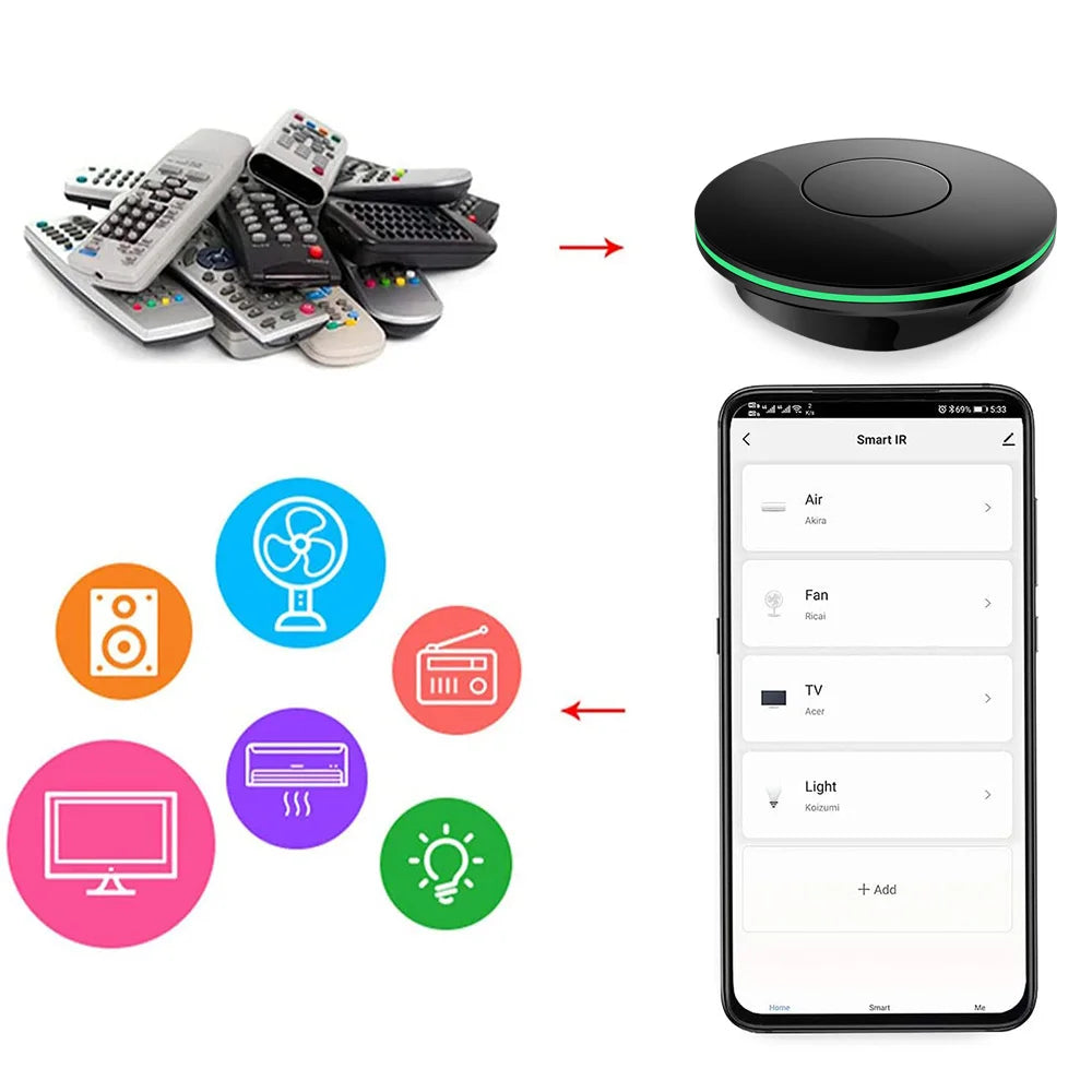 Wifi Ir Remote Control Tv Box