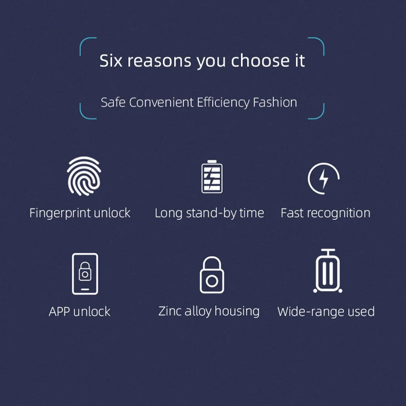 Fingerprint Padlock